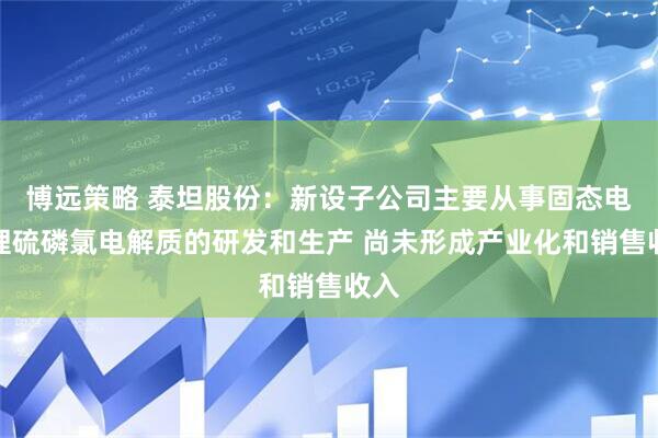 博远策略 泰坦股份：新设子公司主要从事固态电池锂硫磷氯电解质的研发和生产 尚未形成产业化和销售收入