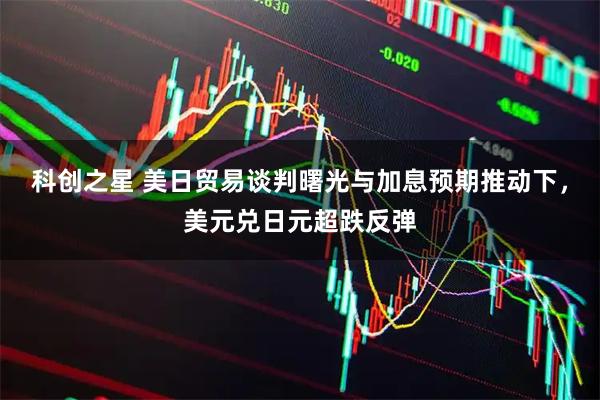 科创之星 美日贸易谈判曙光与加息预期推动下，美元兑日元超跌反弹